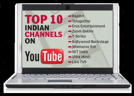 Teluguone, youtube teluguone, Teluguone youtube channel, TeluguOne YouTube